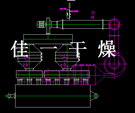 闭路循环沸腾床干燥机